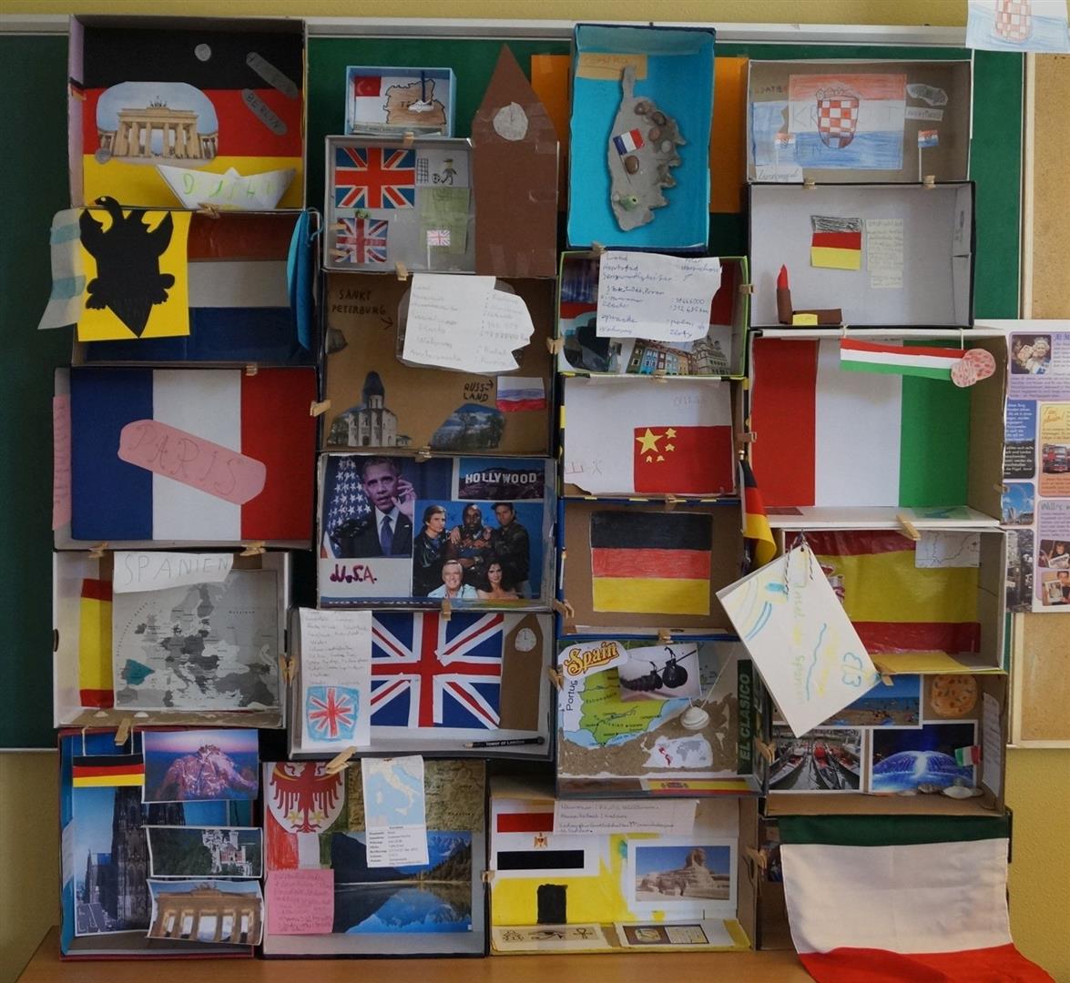 Schubladenmuseum Schubladenmuseum